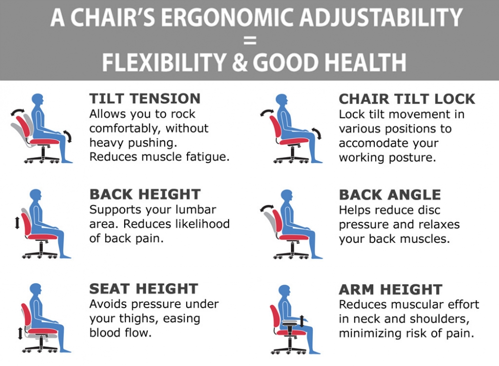 Executive chairs for heavy people ergonomic features