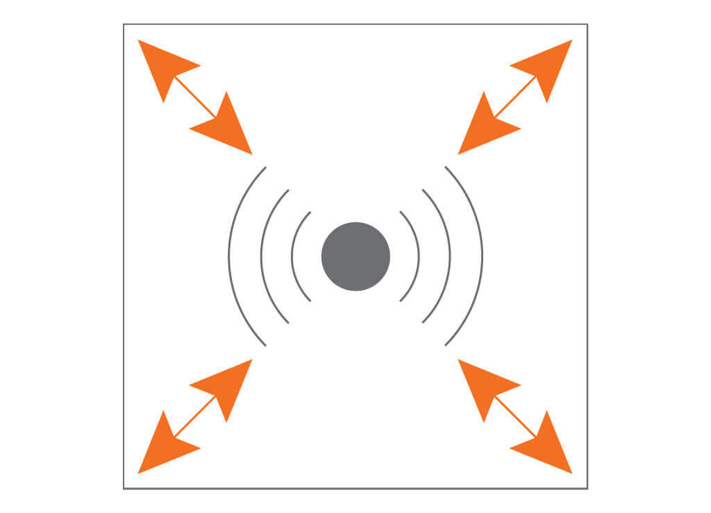 Morgan 22 5x90 acoustic panel 2