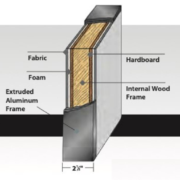 Office partition panels panel internals 1 2 3 4 5 6 7 8 9